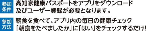 参加条件 参加方法